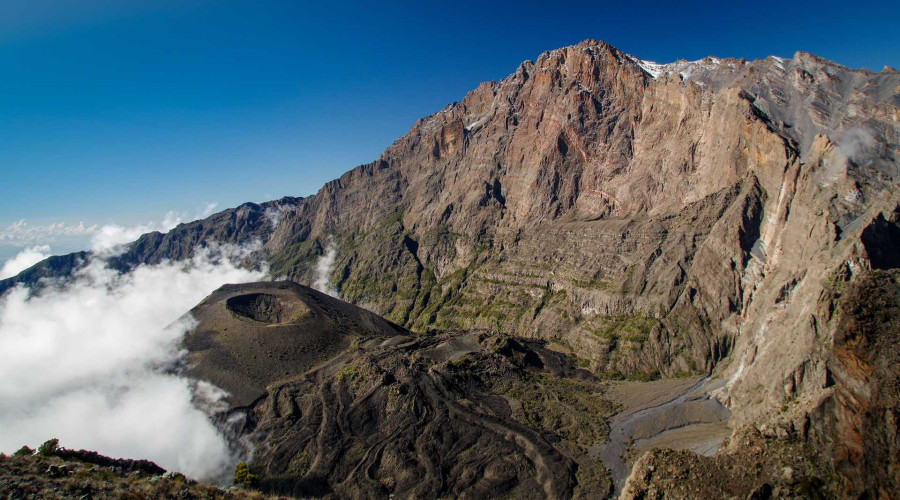 Trekking Routes and Overview